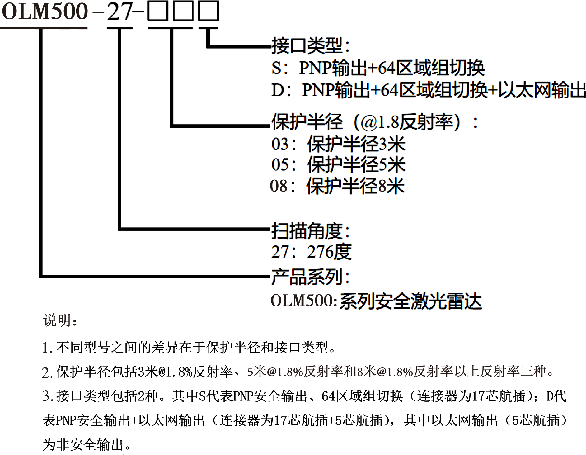 1747204884421467.png 1747204884421467.png